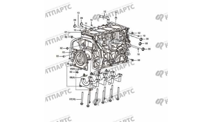 Блок цилиндров FAW Besturn X80